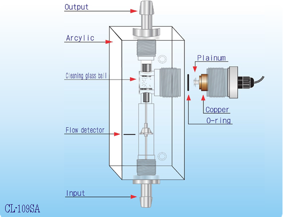 111adf.png 111adf.png